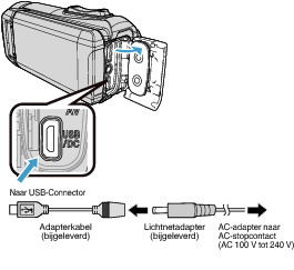 C6B Connect Adapter-AC Cable 100-240